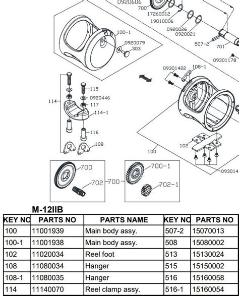 okuma parts list